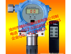 有毒氣體檢測(cè)儀、可燃?xì)怏w檢測(cè)儀、氣體···